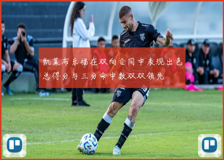 凯莱布乐福在双向合同中表现出色总得分与三分命中数双双领先
