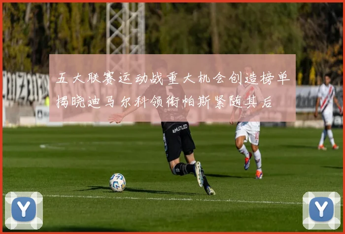 五大联赛运动战重大机会创造榜单揭晓迪马尔科领衔帕斯紧随其后